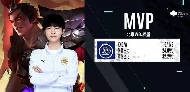 的每一块木 的每一块木