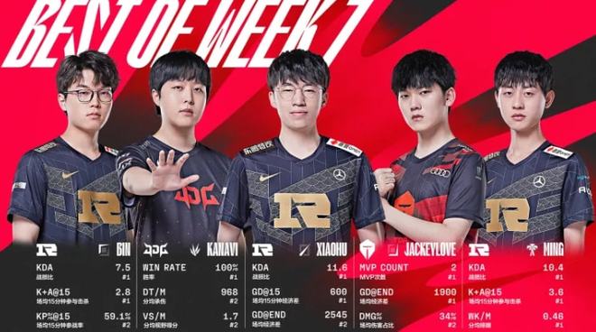 冠军的可能 冠军的可能