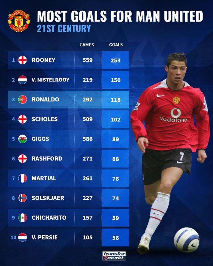 李选择远赴 李选择远赴